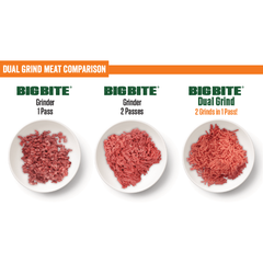 #22 DUAL GRIND BIG BITE GRINDER